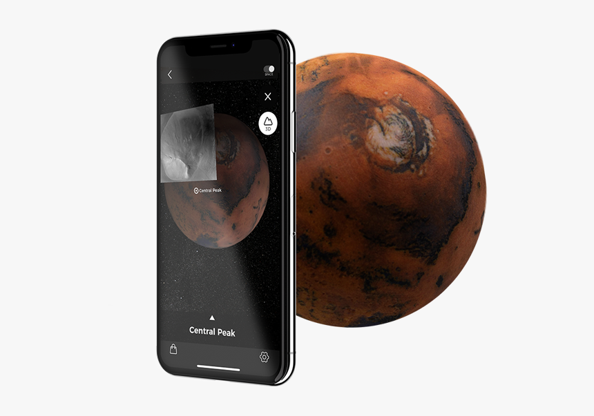 Smartphone, HD Png Download