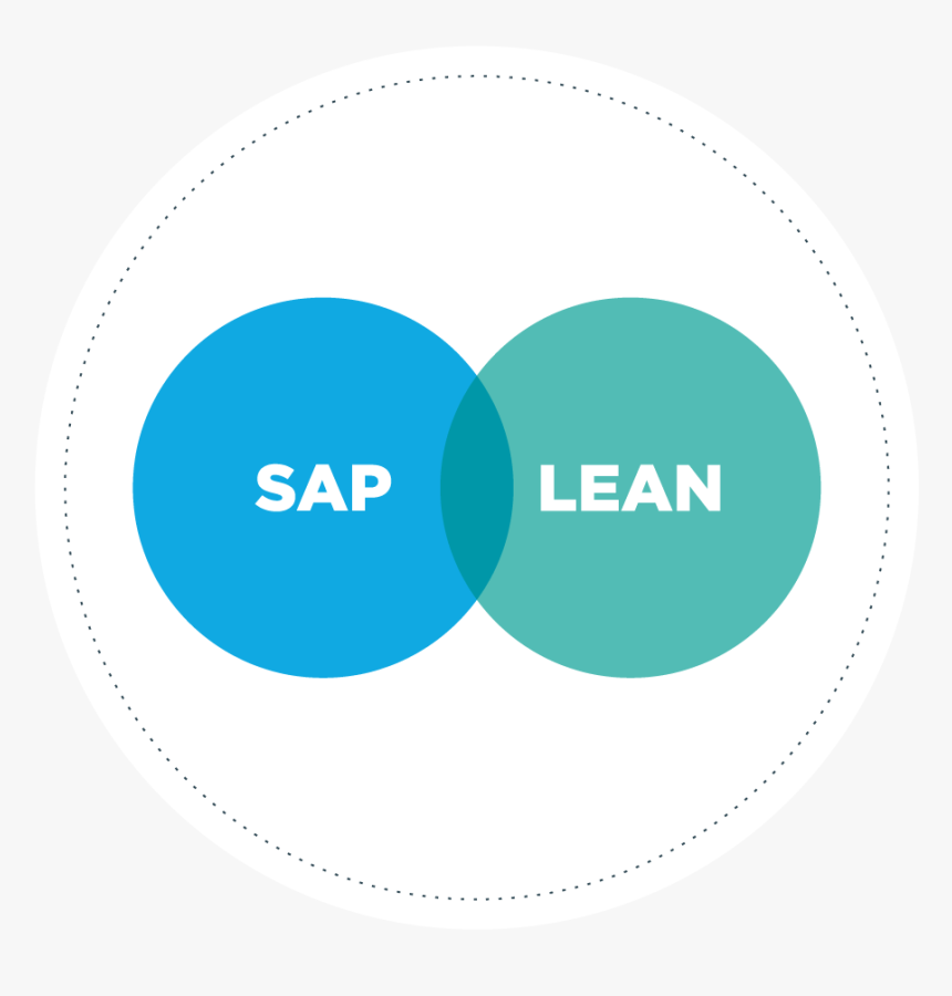 Lean Six Sigma & Intégration - Cinematic Techniques, HD Png Download