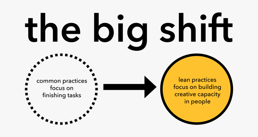 Web Stats -12 - Circle, HD Png Download