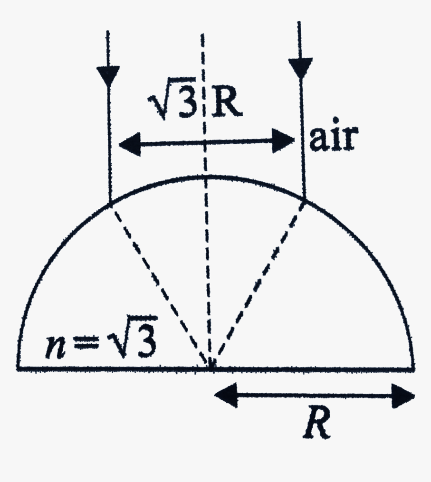 Diagram, HD Png Download