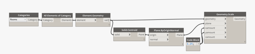 Diagram, HD Png Download