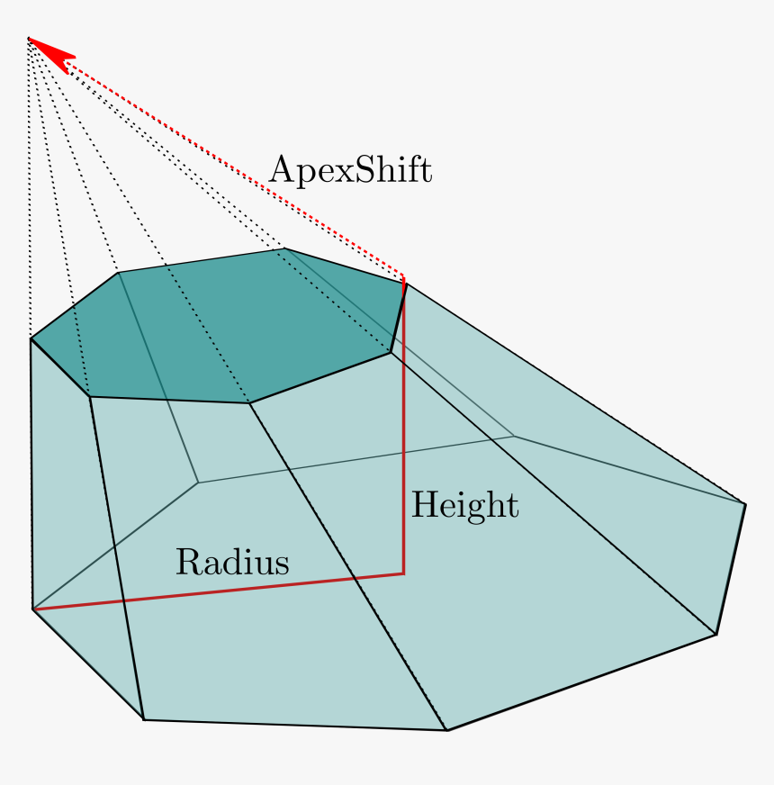 Diagram, HD Png Download