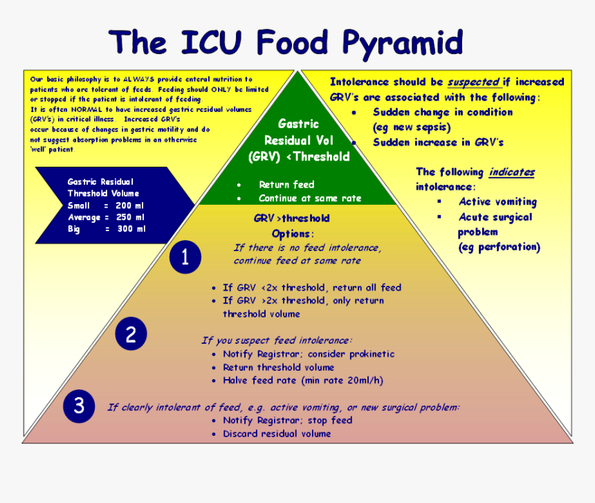 Andrew Mech, HD Png Download