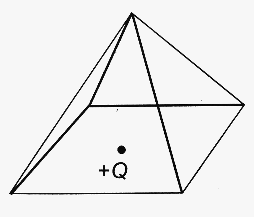 Quadratische Pyramide, HD Png Download