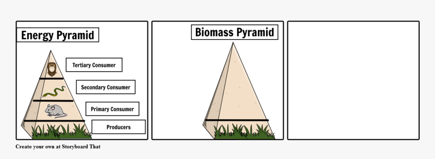 Diagram, HD Png Download