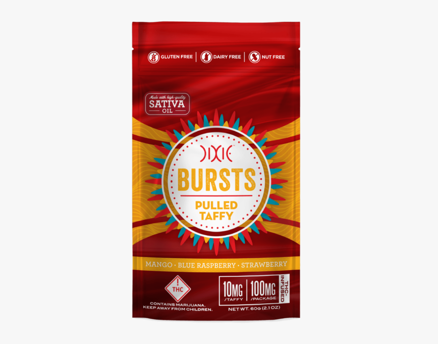 New Bursts Edible In Colorado - Dixie Bursts, HD Png Download