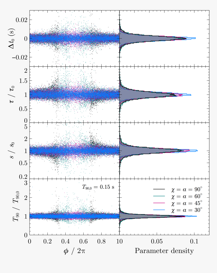 Diagram, HD Png Download