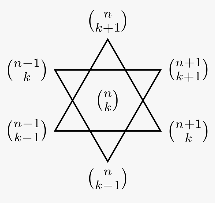 Yellow Star Elie Wiesel, HD Png Download