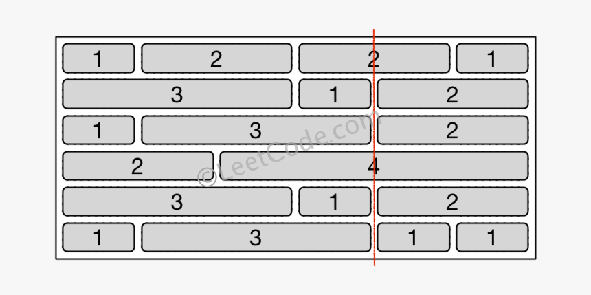 Number, HD Png Download