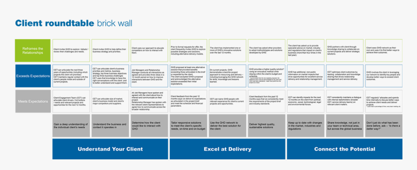 Screenshot, HD Png Download