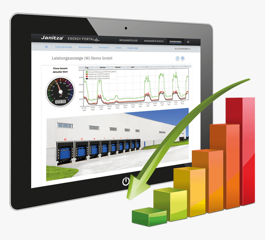 Electronics, HD Png Download