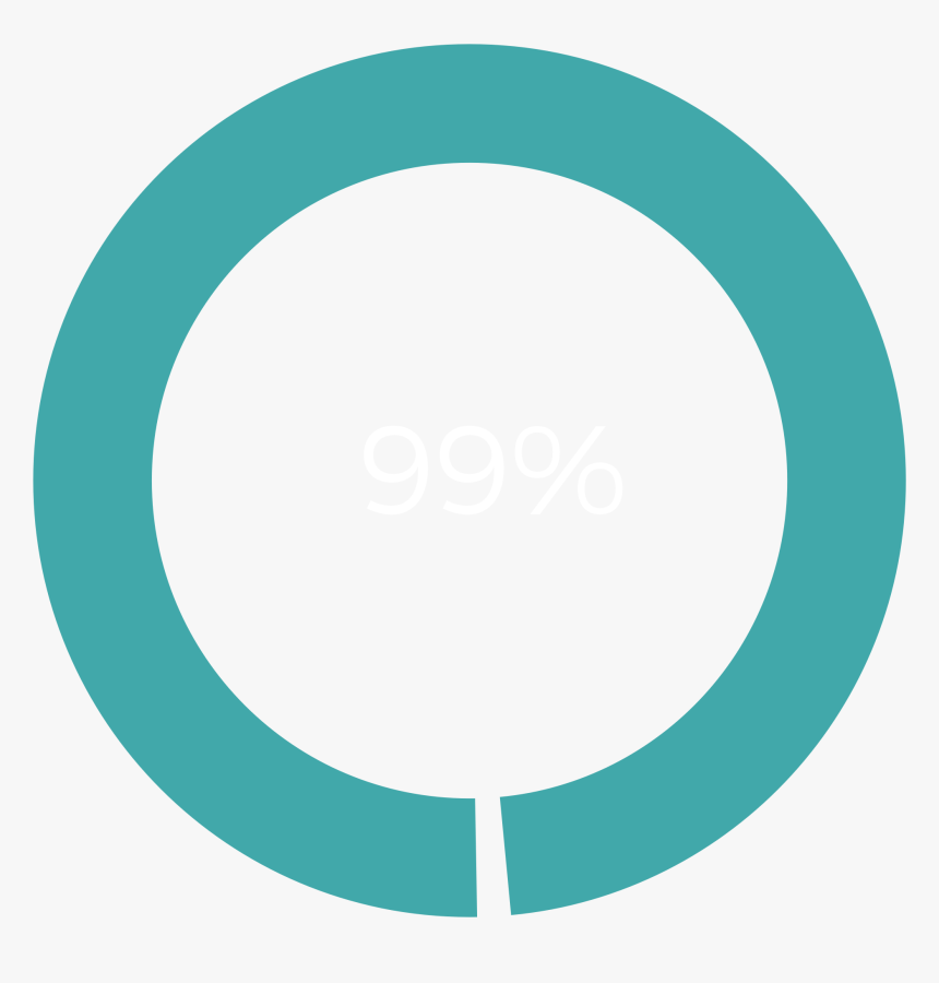 Circle, HD Png Download