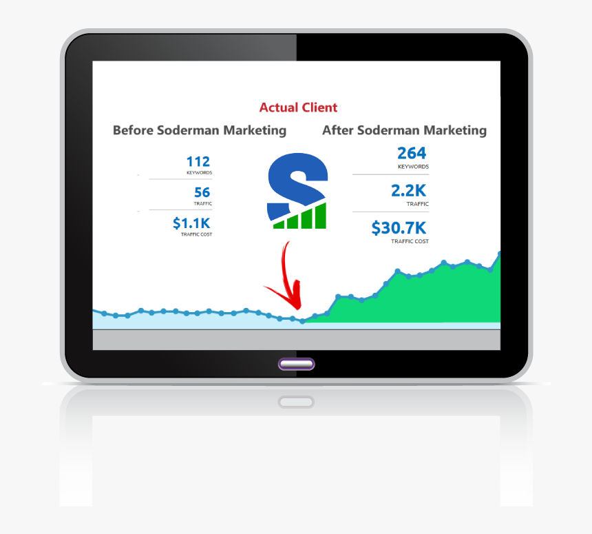 Seo Company In Phoenix - Tablet Computer, HD Png Download