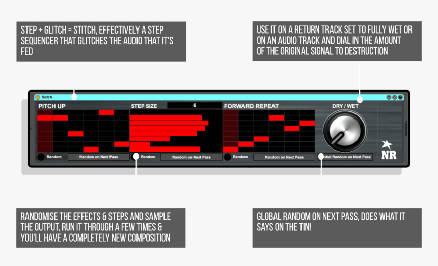 Stitch Infographic, HD Png Download