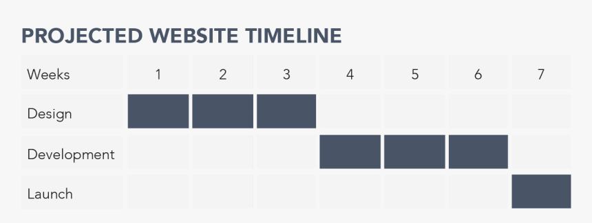 A* Search Algorithm, HD Png Download