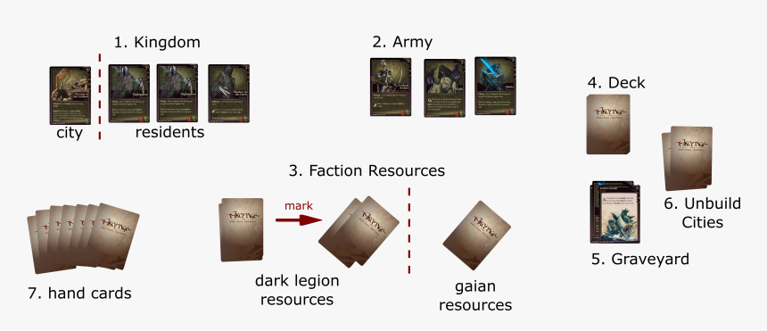 Leather, HD Png Download