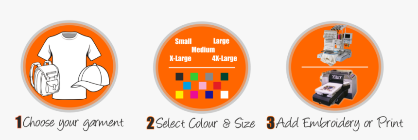 Stitch 2 Stitch Logo - Circle, HD Png Download