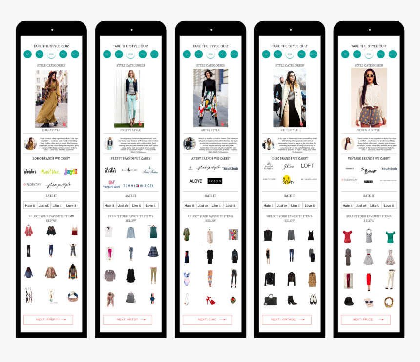 Style Section Overview Final - Website, HD Png Download