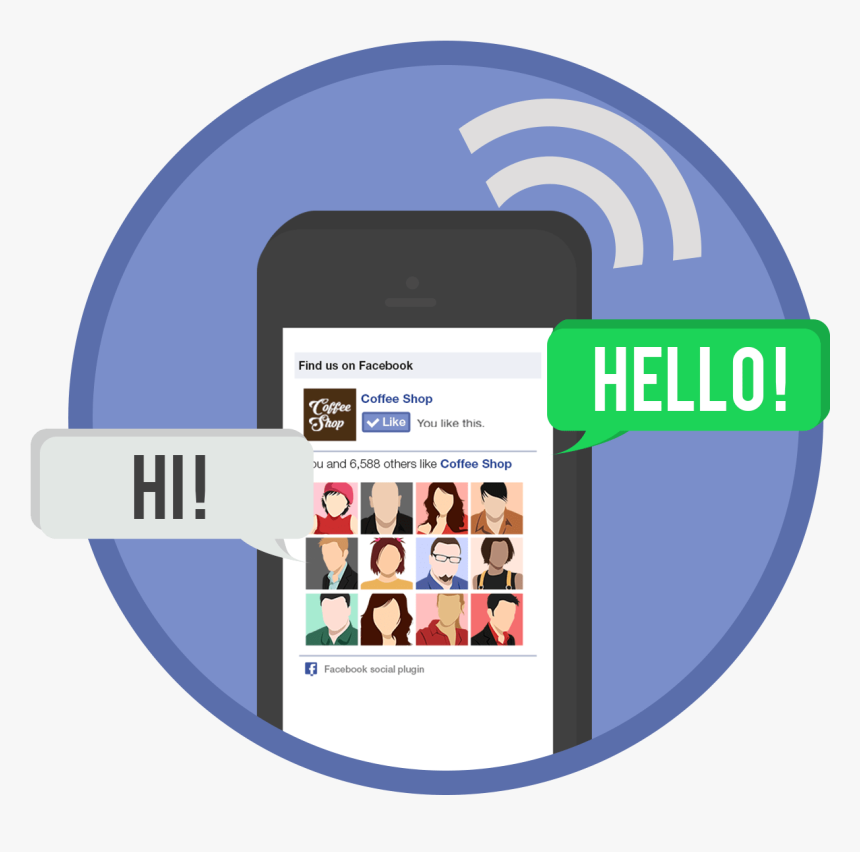 Engage Your Customers - Santa Fe Chief, HD Png Download