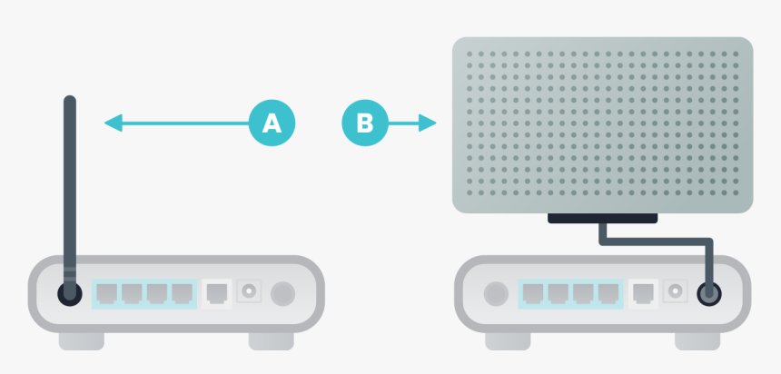 Computer Monitor, HD Png Download