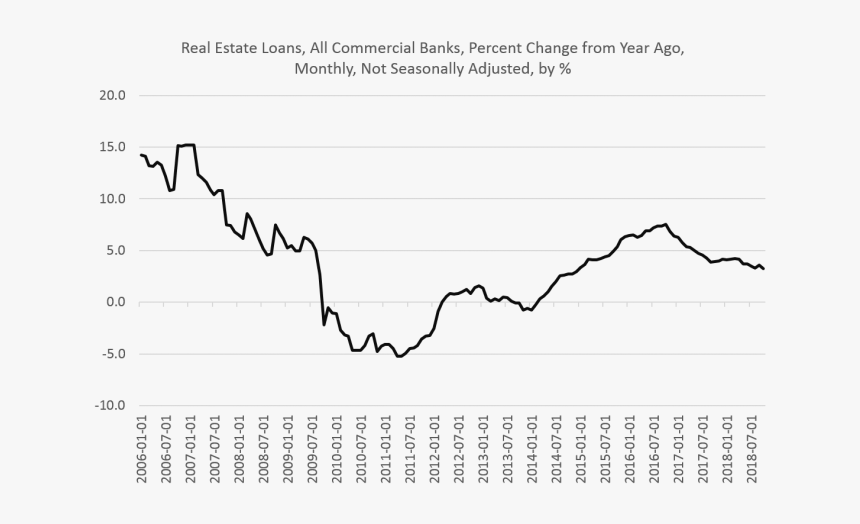 Tms3 1 - Plot, HD Png Download