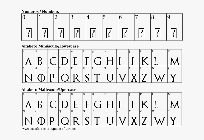 Number, HD Png Download