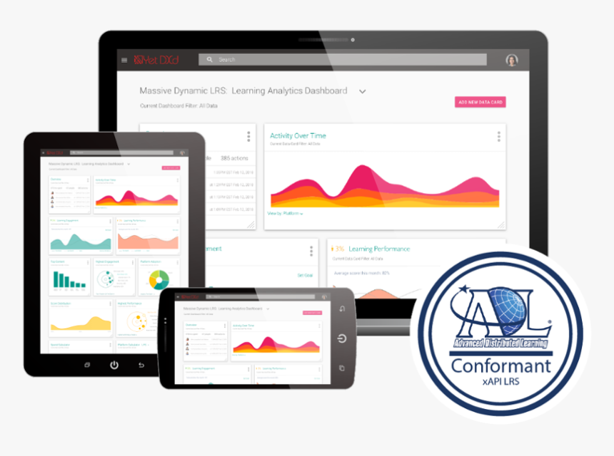 Advanced Distributed Learning, HD Png Download