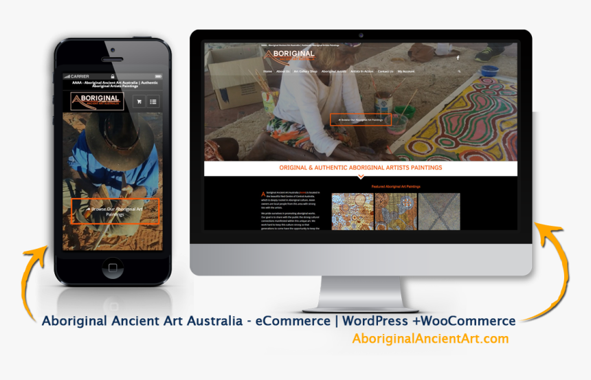 Iphone, HD Png Download