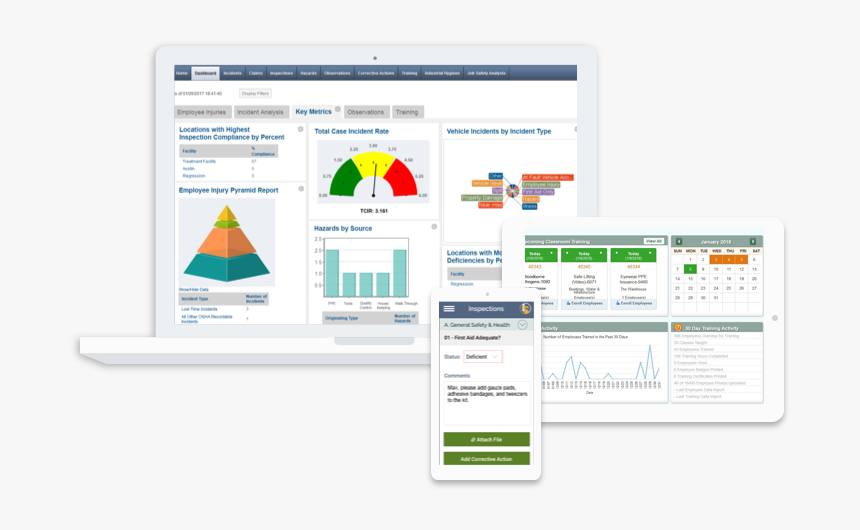 Safety Software, HD Png Download