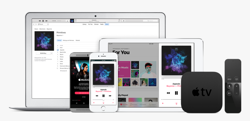 Apple Music All Devices, HD Png Download