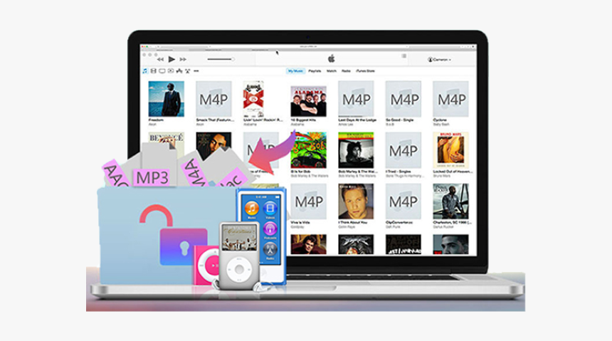Tablet Computer, HD Png Download