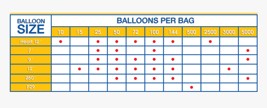 Table In Trace The Code, HD Png Download