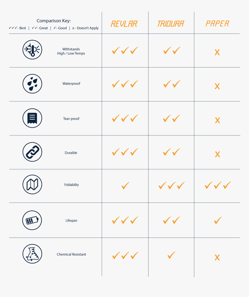 Number, HD Png Download