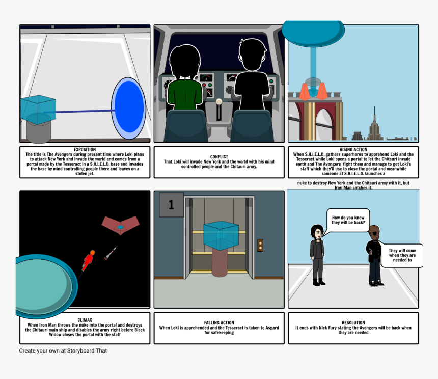 Diagram, HD Png Download