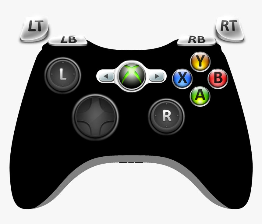 Xbox360plain Zpsdd9c0ea7 - Game Controller, HD Png Download