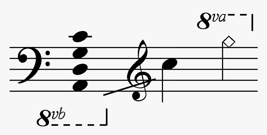 Range Small Bass Violin - Highest Note On A Viola, HD Png Download