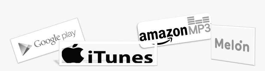 Commensurate Sales To Popularity Concept - Amazon Mp3, HD Png Download