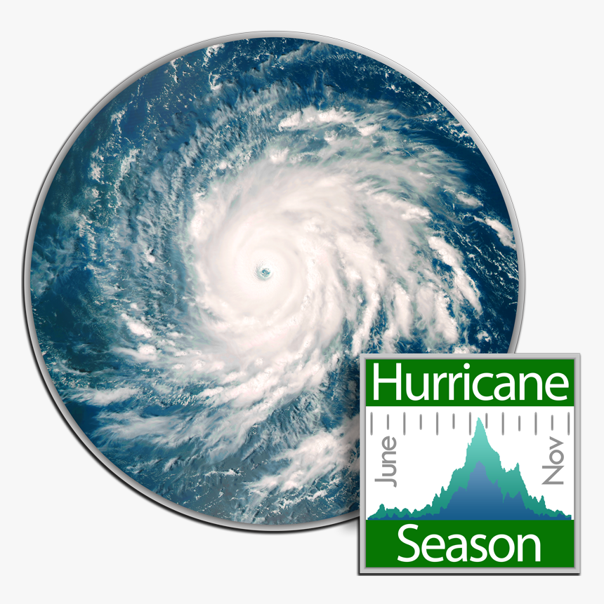Hurricane Igor, HD Png Download