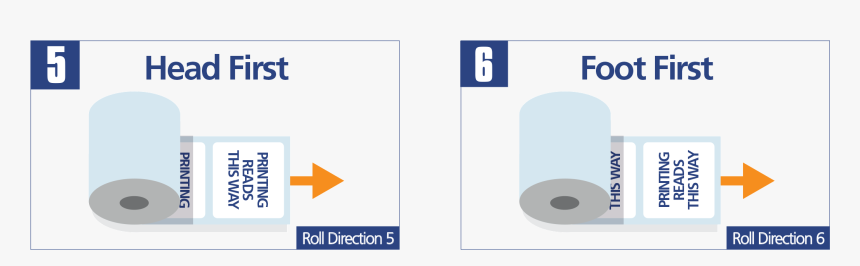 First Aid Manual, HD Png Download