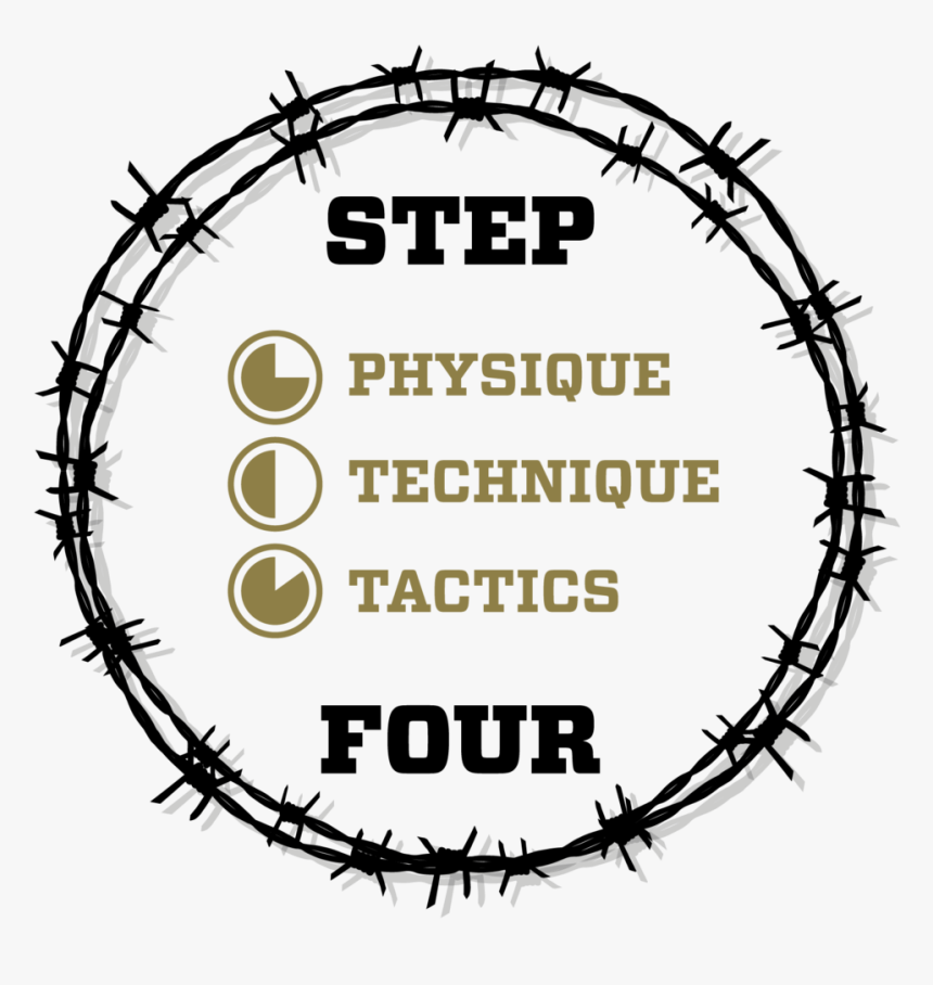 How To Play Steps Step 4 - Circulo Alambre De Puas Png, Transparent Png