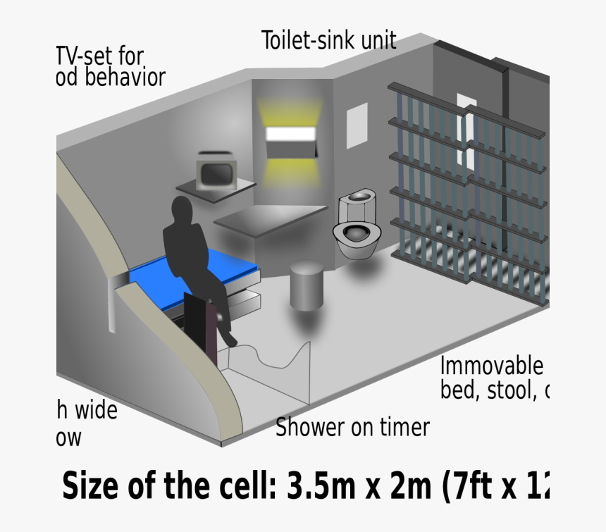 Love Knows No Bars - El Chapo Prison Us, HD Png Download