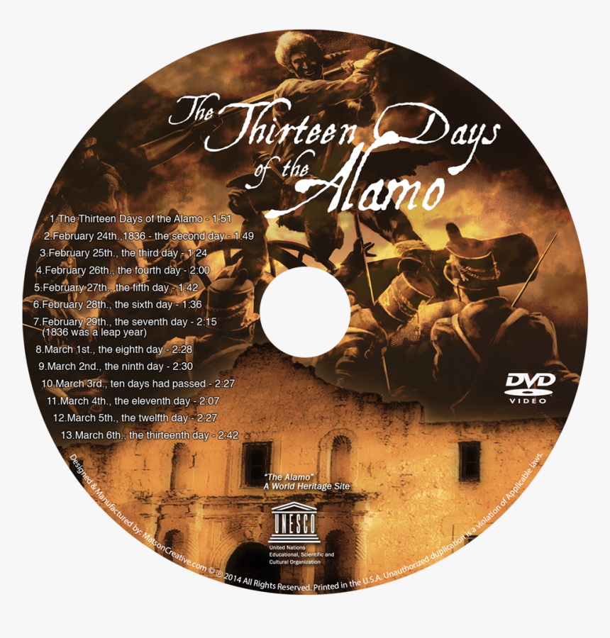 Dvd Duplication Dvd, HD Png Download , Transparent Png Image PNGitem