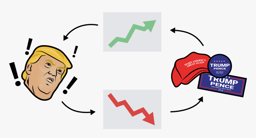 Clip Art, HD Png Download