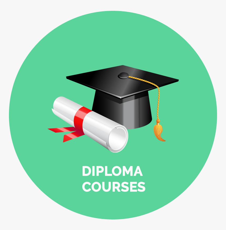 Transparent Diploma Clipart Png - Mortarboard, Png Download