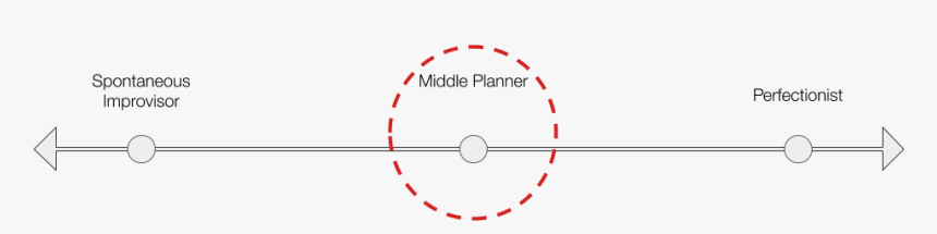 Yelp Portfolio Shuhan - Circle, HD Png Download