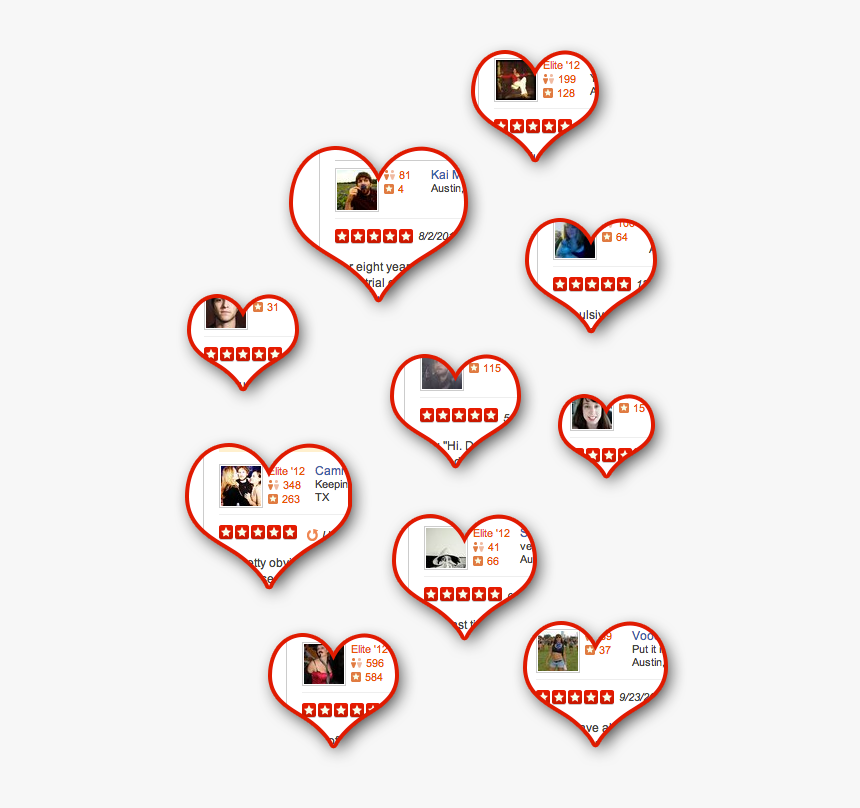 Method Hair Review On Yelp - Heart, HD Png Download