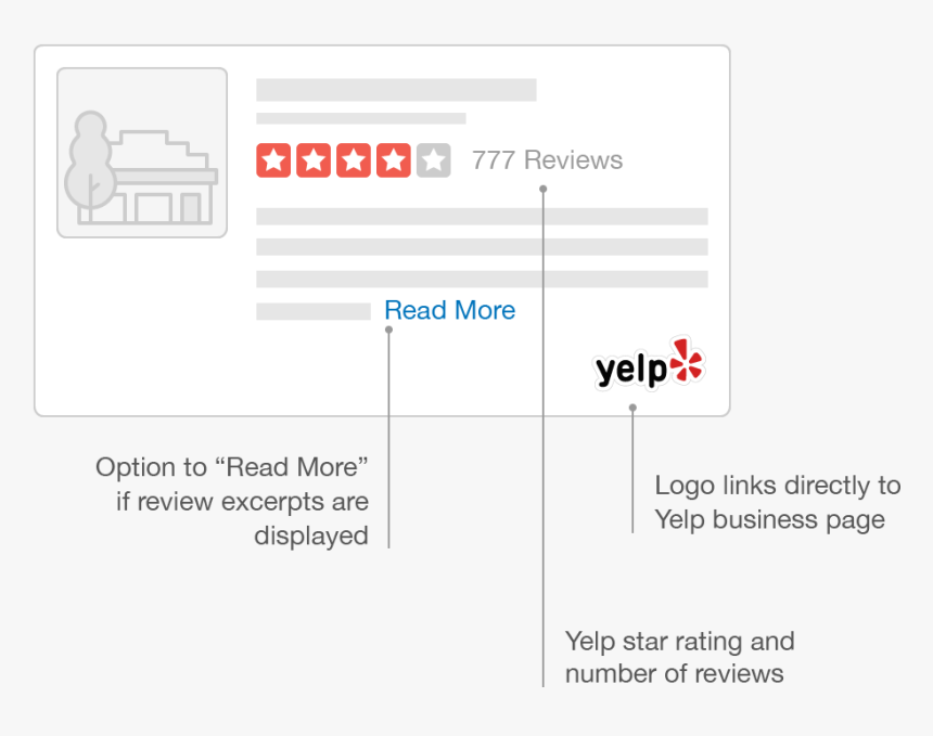 Yelp, HD Png Download