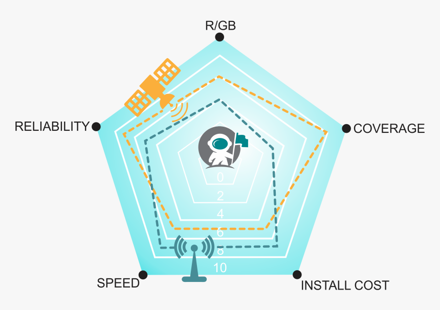 Image006 - Circle, HD Png Download