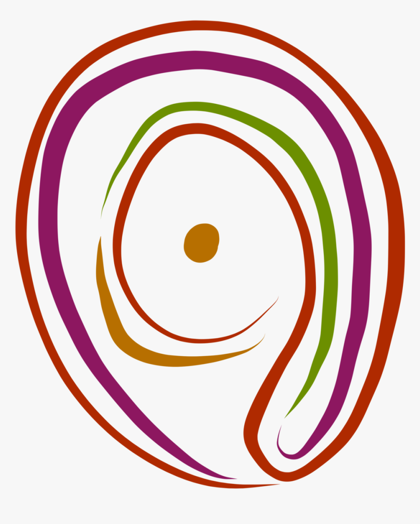 This Symbol Was Created For The Articles Contained - Circle, HD Png Download
