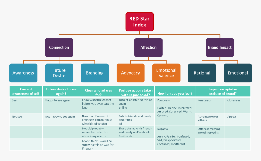 Screenshot, HD Png Download